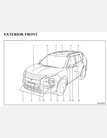 mitsubishi outlander 2022 owners manual